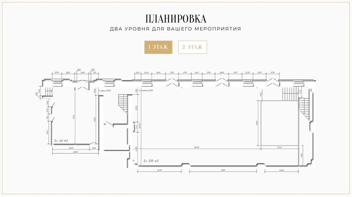 Планировка двух уровней Конюшенного флигеля с планами этажей
